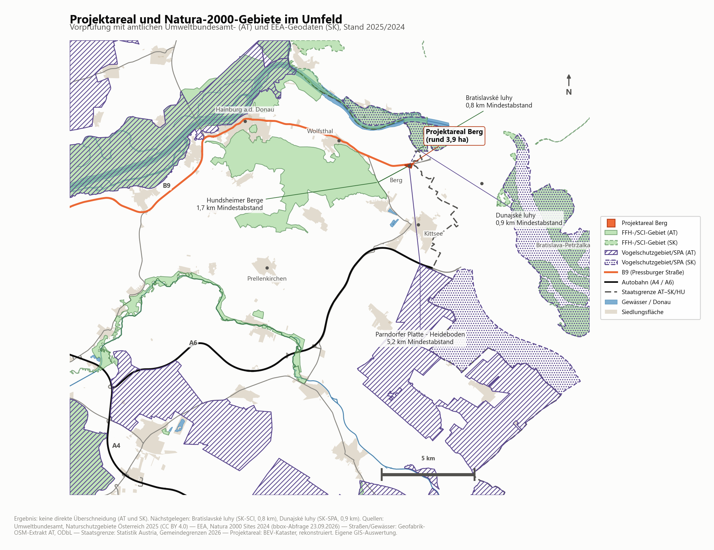 Natura 2000 Gebiete in Österreich und der Slowakei im Umfeld des Projektareals