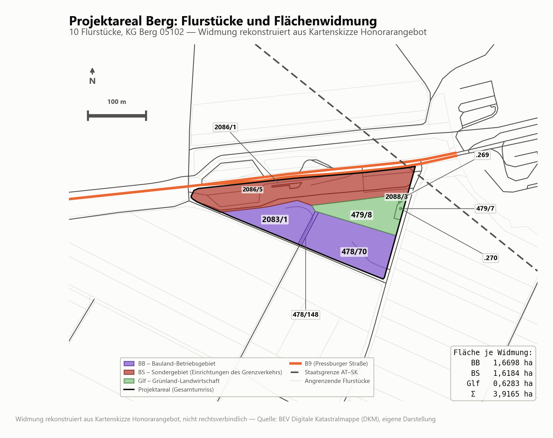 Karte der Flächenwidmung des Projektareals Berg mit Flurstücken (BB, BS, Glf)